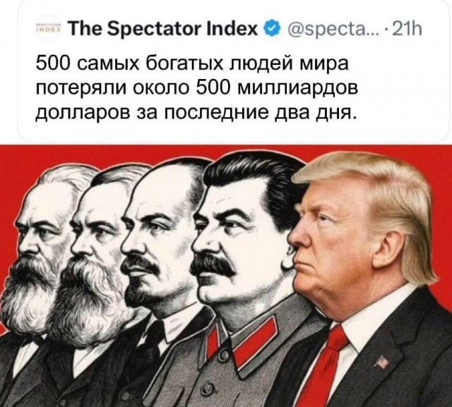 США повышают пошлины на Китай до 125%