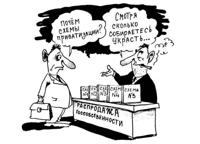 Пересмотр приватизации