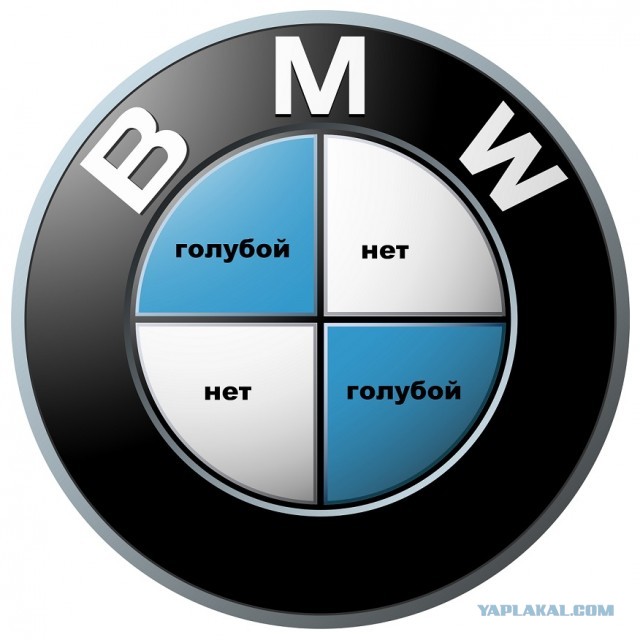 А правда, что BMWвод - это диагноз?