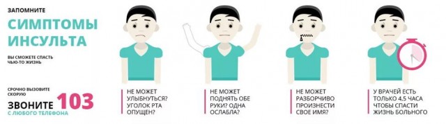 Перенесший инсульт Белоголовцев появился в студии телешоу
