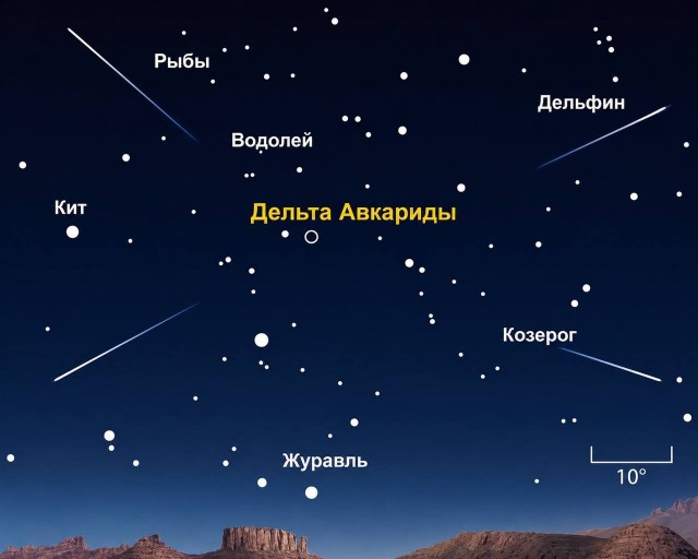 Москвичам покажут звездопад уже в ближайшие ночи