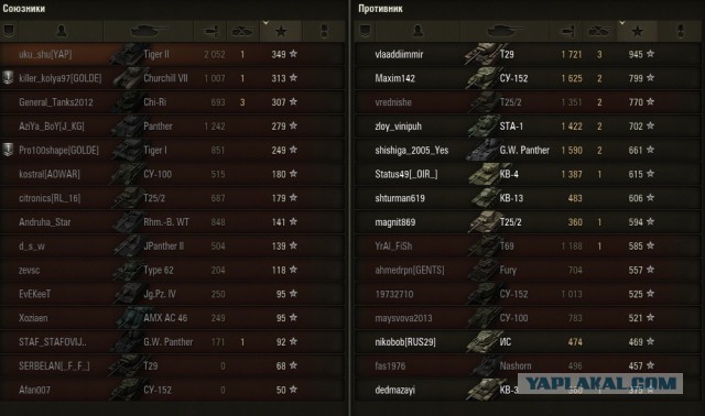 Wargaming 16