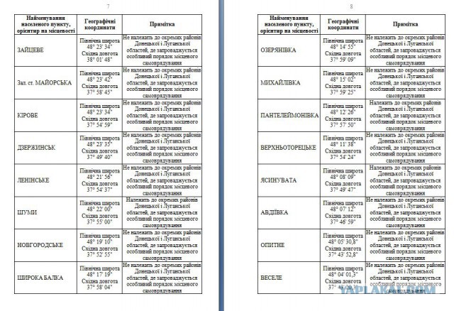 Перемирие кончилось, едва начавшись. часть 5