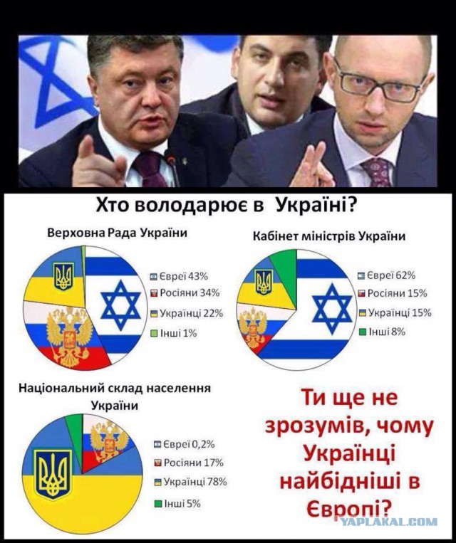 Нацгвардия и СБУ получили приказ разоружить