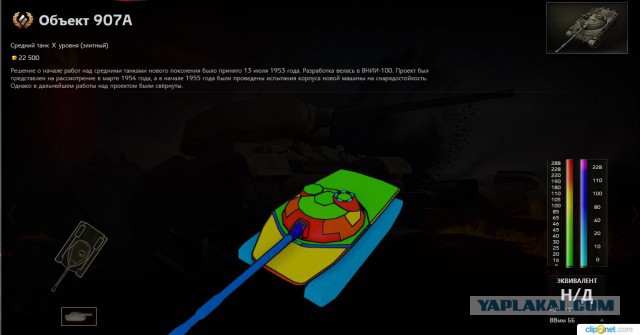 Wargaming 29