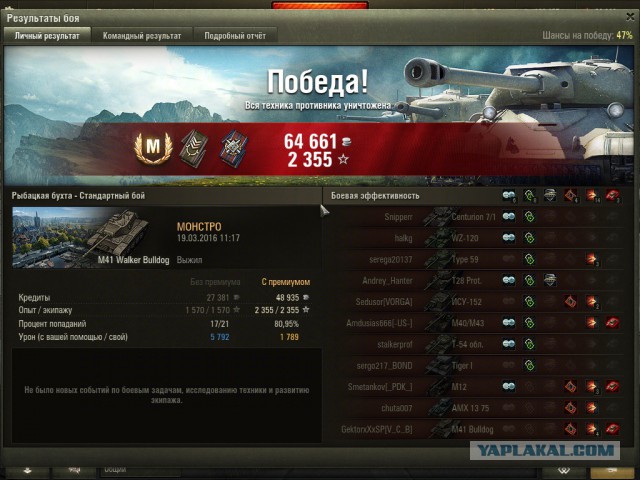 Wargaming 33