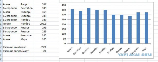 В Красноярске открылось супер-патриотичное кафе