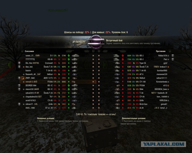 Wargaming 34