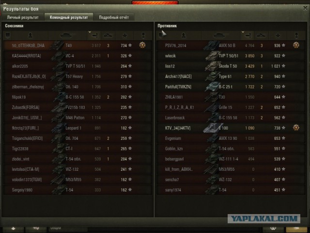 Wargaming 37
