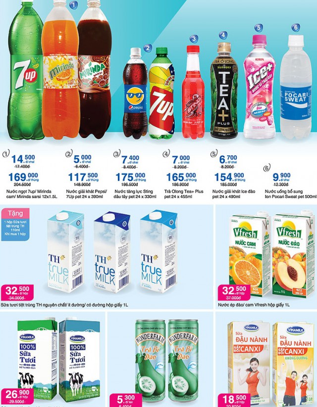 Что едят во Вьетнаме. Прогулка по супермаркету