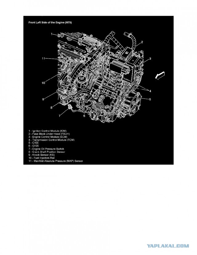 Деревенская Америка - 3