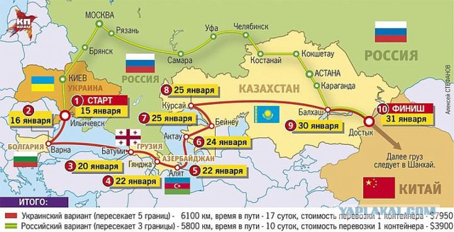 Итоги стабильности: Китай окончательно отобрал Шелковый путь у России