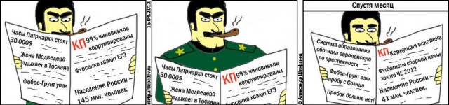 Сколько можно воровать в России?