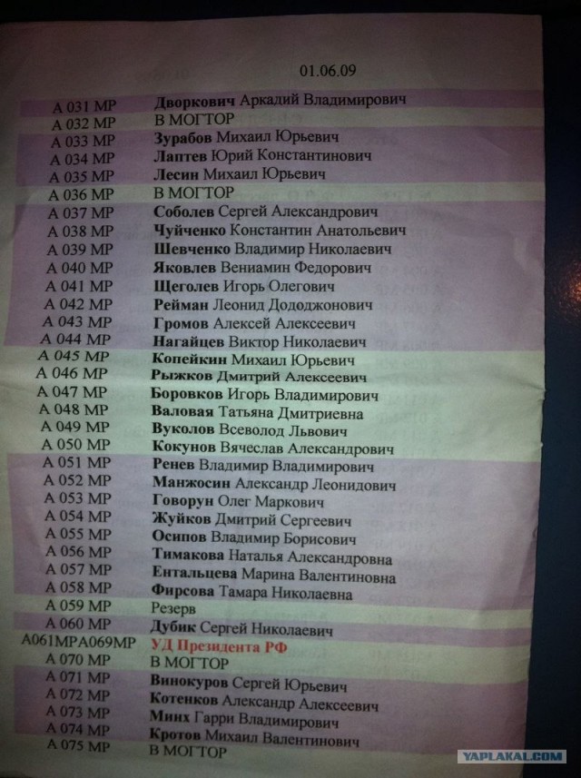 Расступись, чернь!