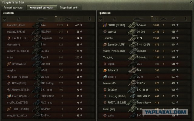 Wargaming 53