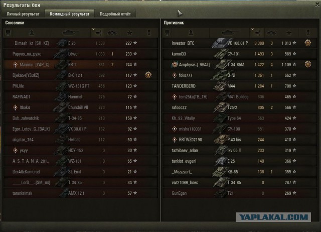 Wargaming 53
