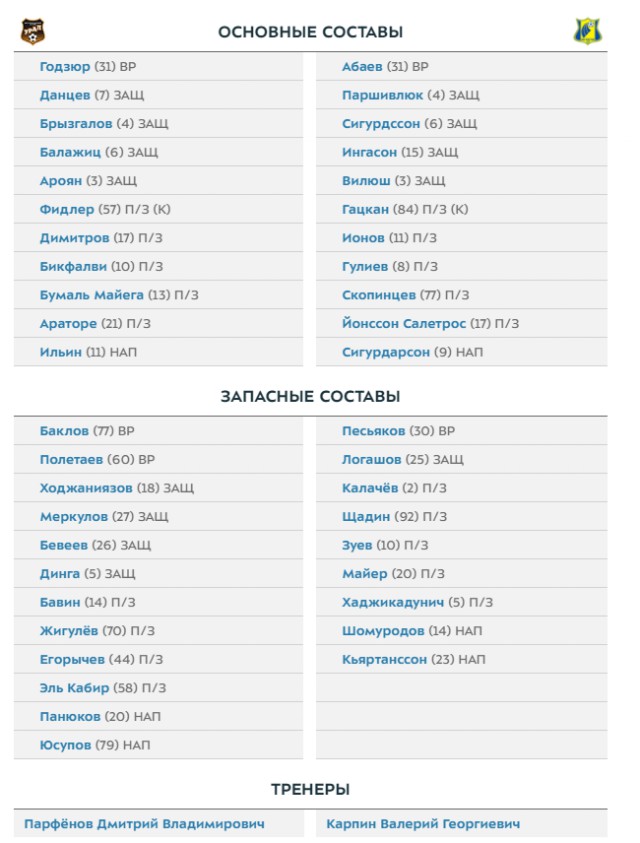 РПЛ 2018-2019(часть 3)