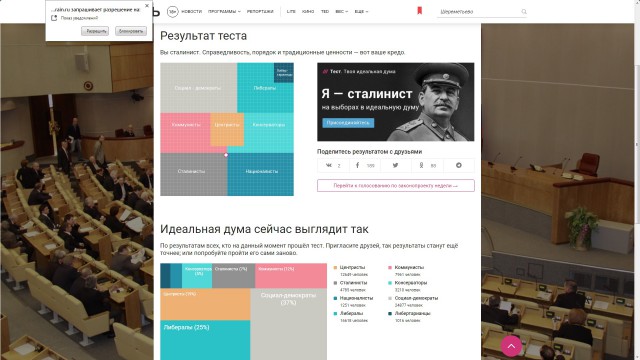 Я - сталинист, а вы?