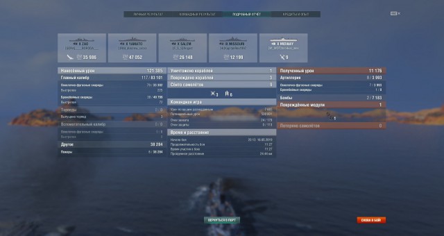 World of Warships - 7
