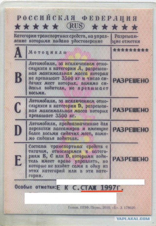 Изменения в автопроме. Главные события за 20 лет