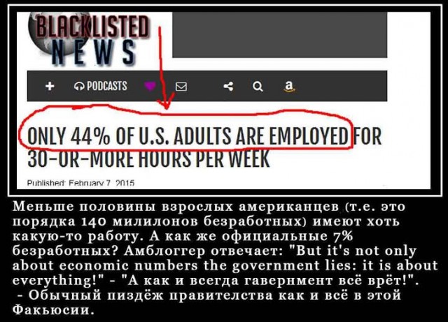 10 "неудобных" фактов о США