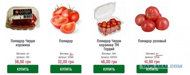 Что можно купить в Украине на 7800 рублей