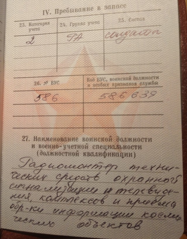 Традиционное меряние ВУСами