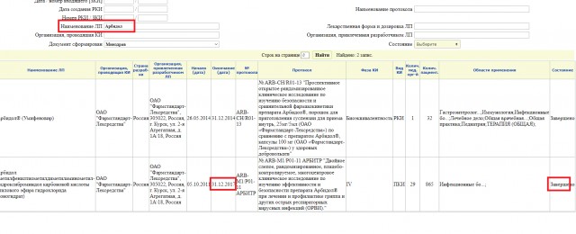 Вы участвуете в эксперименте