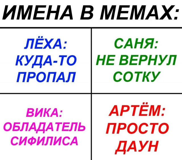 Меня зовут Лёха и я амбидекстр