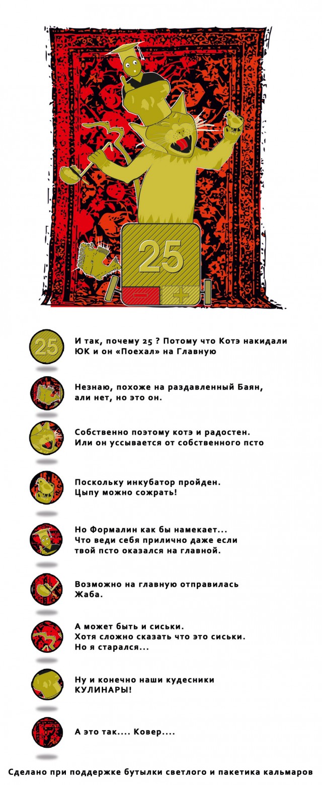 Конкурс на ЯПлакал