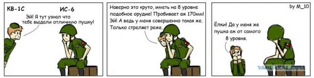 Wargaming