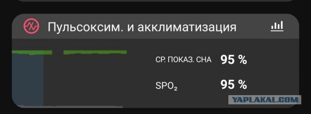 Пандемия съехавших крыш - разновидности болезни. Россия и мир. Часть 45.