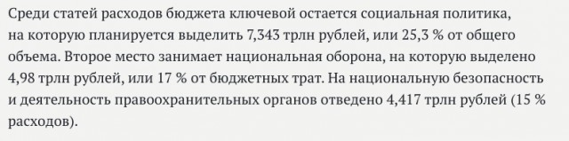 Госдума РФ утвердила сокращение расходов на экономику в принятом проекте бюджета на 2023-2025