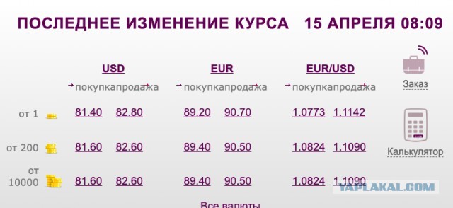 Победная поступь идиотизма по планете – том 12