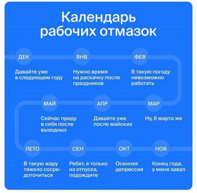 Майские