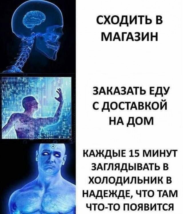 Всего понемногу. От 01.07.2024