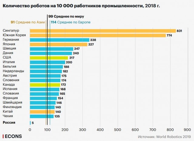 Богомаз: давать ВО только детям с «природным даром»