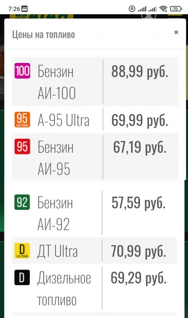 Цены на бензин в России взлетят уже с 1 ноября