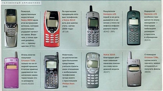 Интересные фотографии 1990 -х 31.08.25