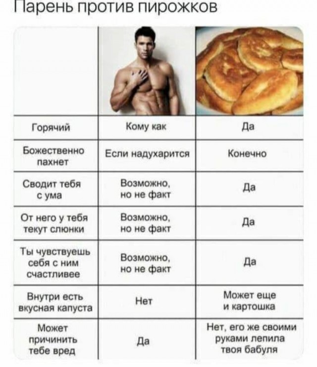 Мой муж любит другую. Неожиданный поворот в истории.