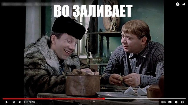 Порог бедности в России