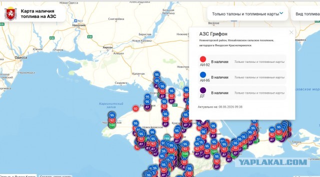 Дмитрий Песков — о ситуации с топливом в Крыму: