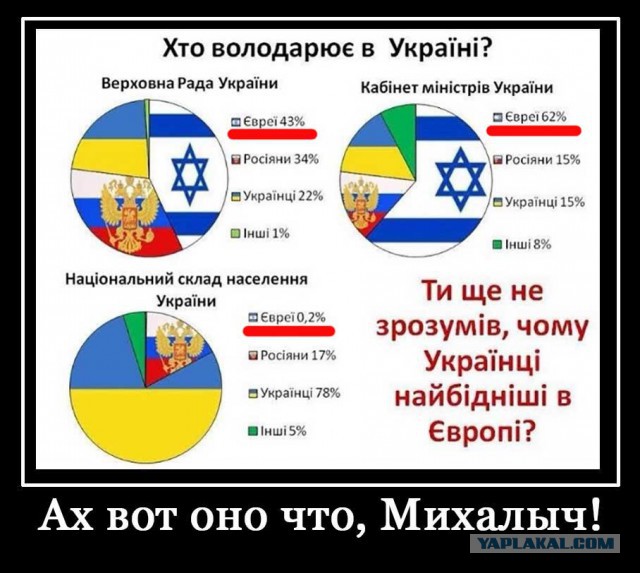 Чем пахнет майдан?