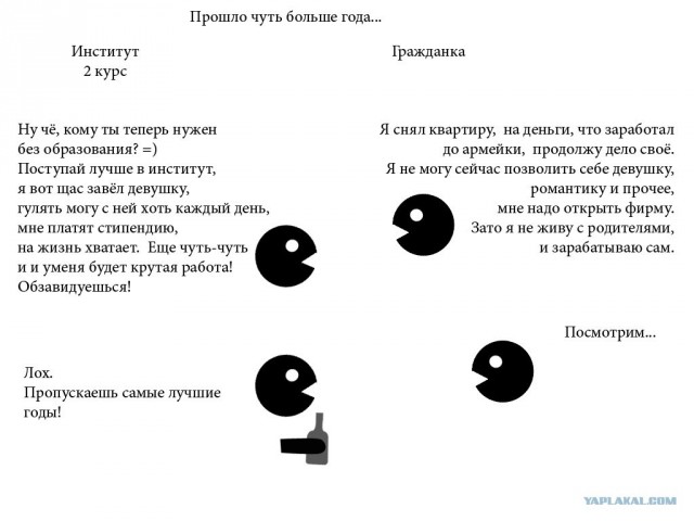 Путь к успеху, выбор. Про двух друзей.