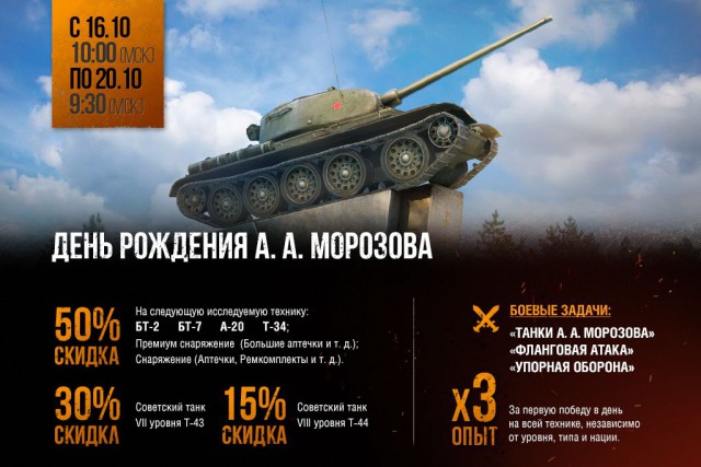 Wargaming 15