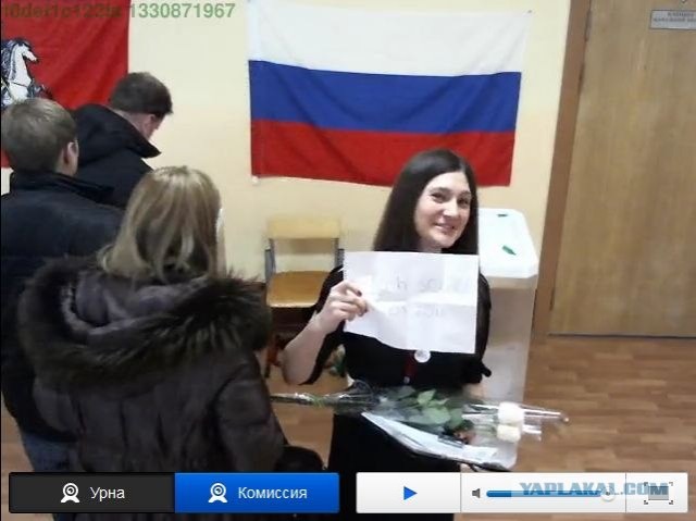 Веб-камеры на избирательных участках