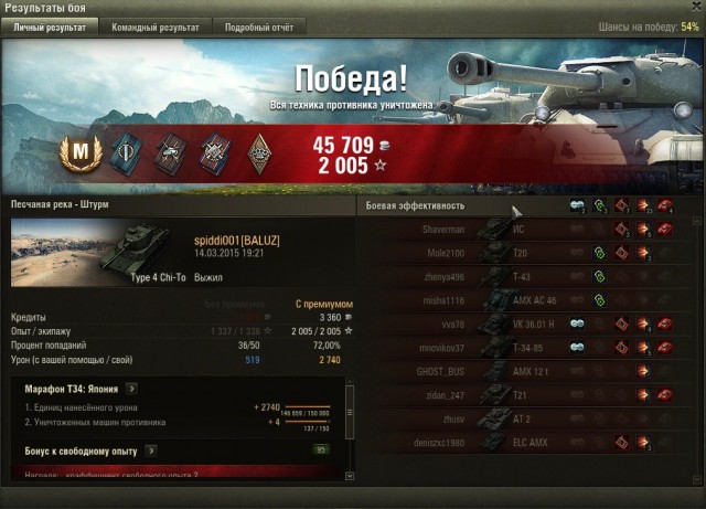 Wargaming 20