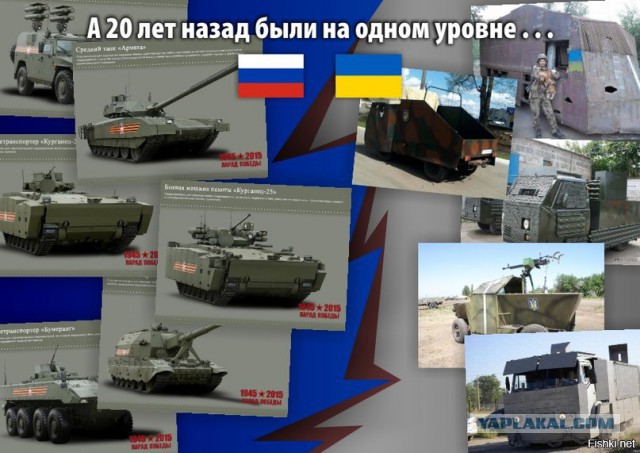 Дневник жительницы Киева