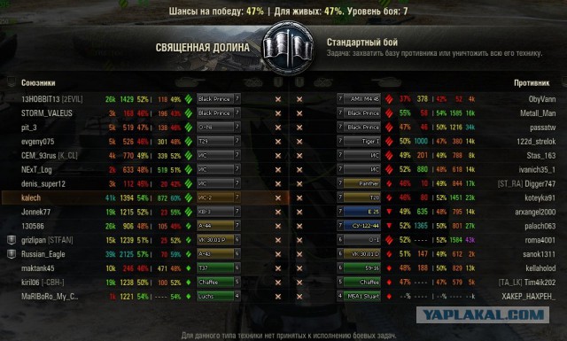 Wargaming 36