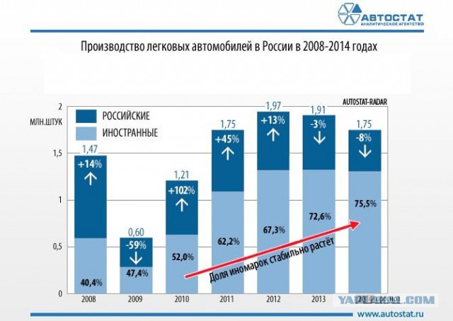 Чего мы добились за 2017 год
